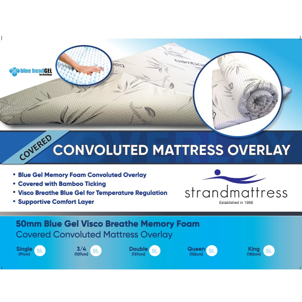 Foamrite-Gel-Infused-Memory-Foam-Topper-1